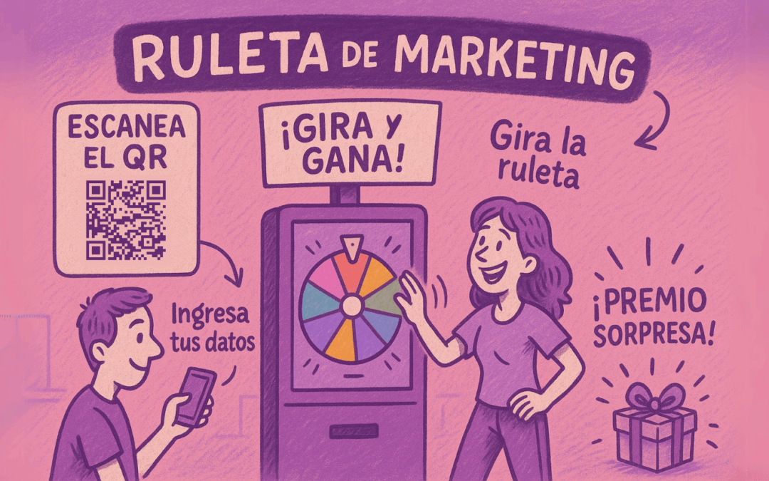 Ruleta Interactiva | Marketing | Datactil